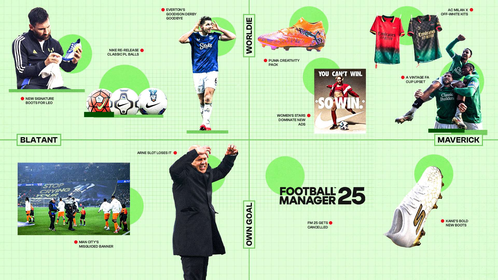 青训与体系 青训与体系